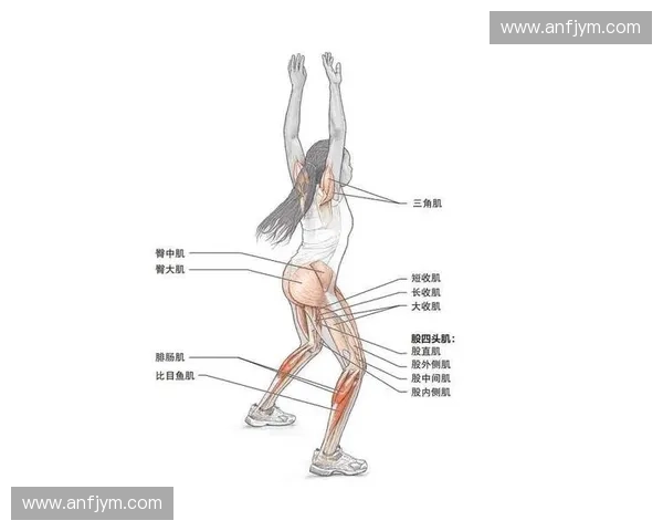 爆发跳跃训练的核心要素与提升技巧解析