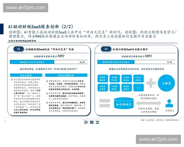 未来发展战略以场景化发力为核心的创新路径研究