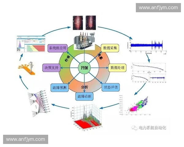 体温管理在健康监测与疾病预防中的关键作用与实践探索